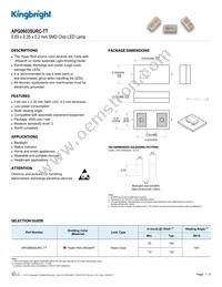 APG0603SURC-TT Datasheet Cover