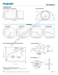 APG1005SEC/E-T Datasheet Page 3