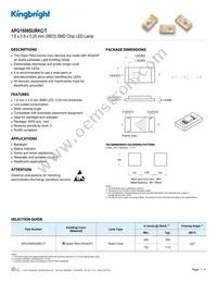 APG1608SURKC/T Datasheet Cover