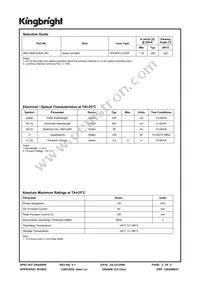 APG1608VGAZC-RV Datasheet Page 2