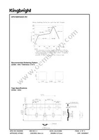 APG1608VGAZC-RV Datasheet Page 4