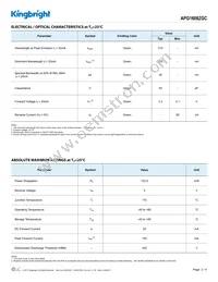 APG1608ZGC Datasheet Page 2