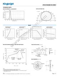 APGA1602QBC/KA-5MAV Datasheet Page 3