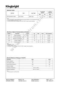 APGA1602VBC/F-5MAV Datasheet Page 2