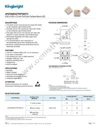 APGF0606VGTPBTSEETC Datasheet Cover