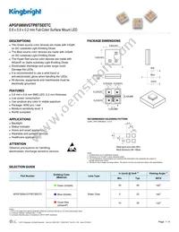 APGF0808VGTPBTSEETC Datasheet Cover