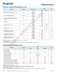 APGF0808VGTPBTSEETC Datasheet Page 2