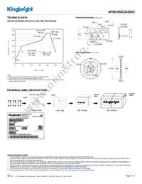 APHB1608CGKSEKC Datasheet Page 4