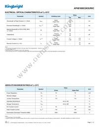 APHB1608CGKSURKC Datasheet Page 2