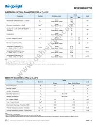 APHB1608CGKSYKC Datasheet Page 2