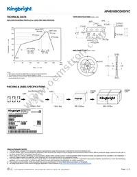 APHB1608CGKSYKC Datasheet Page 4