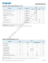 APHB1608LVBDSYKJ3C Datasheet Page 2