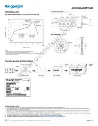 APHB1608LVBDSYKJ3C Datasheet Page 4