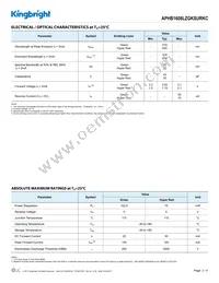 APHB1608LZGKSURKC Datasheet Page 2