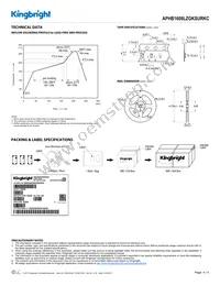 APHB1608LZGKSURKC Datasheet Page 4