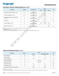 APHB1608LZGKSYKC Datasheet Page 2