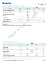 APHB1608QBDCGKC Datasheet Page 2