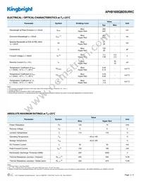 APHB1608QBDSURKC Datasheet Page 2