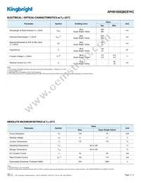 APHB1608QBDSYKC Datasheet Page 2