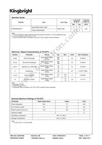APHB1608SGYC Datasheet Page 2