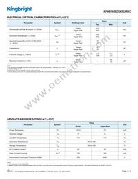 APHB1608ZGKSURKC Datasheet Page 2