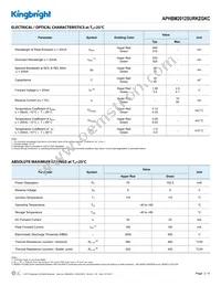 APHBM2012SURKZGKC Datasheet Page 2