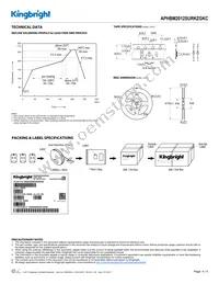 APHBM2012SURKZGKC Datasheet Page 4