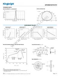 APHCM2012SYCK-F01 Datasheet Page 3