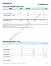 APHCM2012ZGCK-F01 Datasheet Page 2