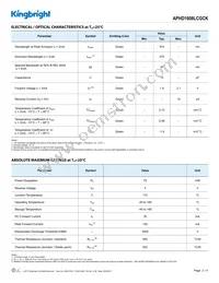 APHD1608LCGCK Datasheet Page 2