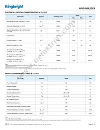 APHD1608LZGCK Datasheet Page 2