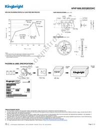 APHF1608LSEEQBDZGKC Datasheet Page 4