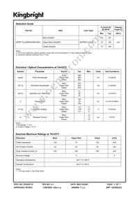 APHFT1612PBASURKVGAC Datasheet Page 2