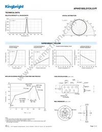 APHHS1005LSYCK/J3-PF Datasheet Page 3