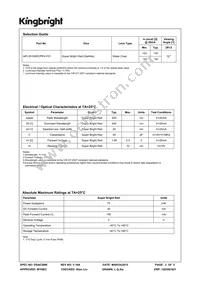 APL3015SRCPRV-F01 Datasheet Page 2