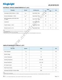 APL3015SYCK-F01 Datasheet Page 2