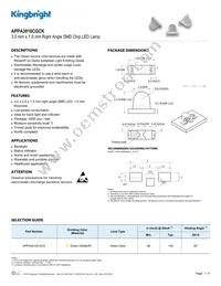 APPA3010CGCK Datasheet Cover