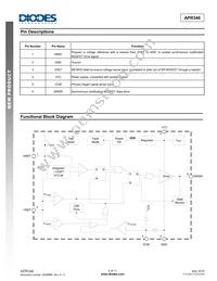 APR346K6TR-G1 Datasheet Page 2