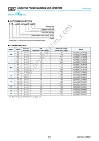 APS-200ETD151MJC5S Datasheet Page 2