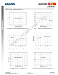 APS39903MTR-G1 Datasheet Page 13