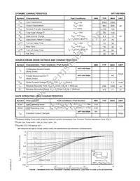 APT1001RBN Datasheet Page 2