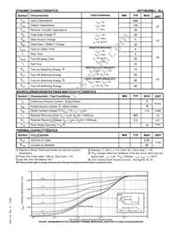 APT1003RBLLG Datasheet Page 2