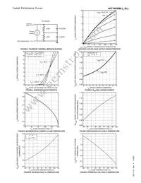 APT1003RBLLG Datasheet Page 3