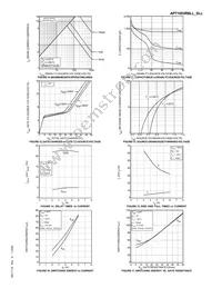 APT1003RBLLG Datasheet Page 4