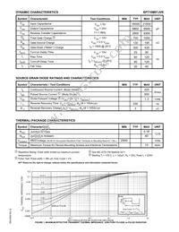 APT10M07JVR Datasheet Page 2