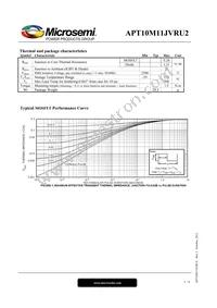 APT10M11JVRU2 Datasheet Page 3