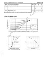 APT10SCE120B Datasheet Page 2