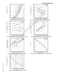 APT11GF120BRDQ1G Datasheet Page 8