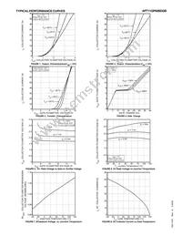 APT11GP60BDQBG Datasheet Page 3