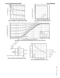 APT11GP60BDQBG Datasheet Page 5